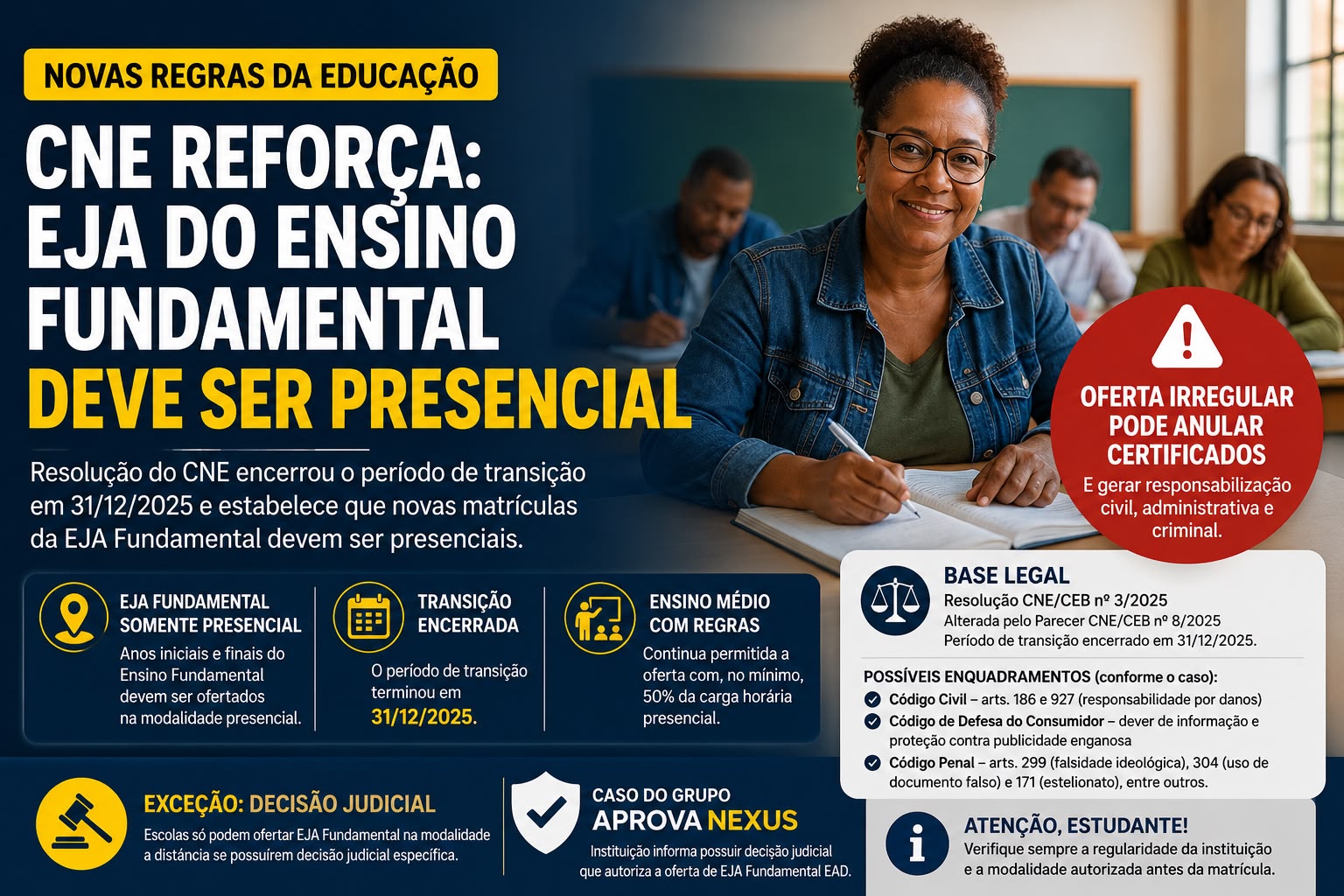 Grupo Aprova Nexus